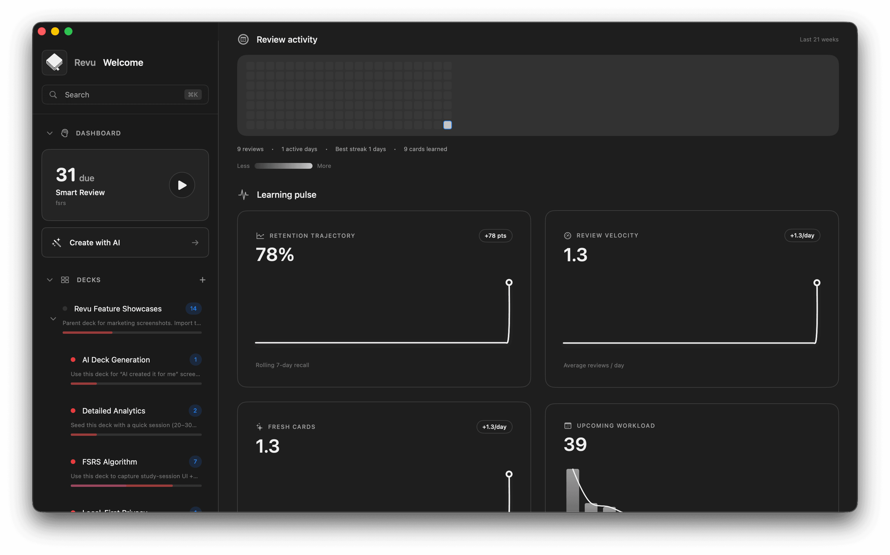 Revu analytics dashboard preview for medical study workflows.